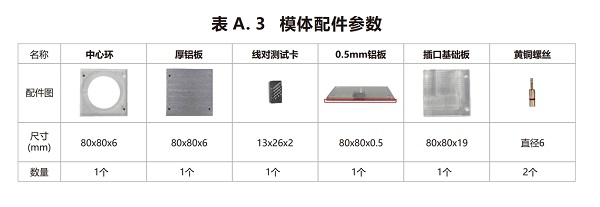 全景牙科模體4