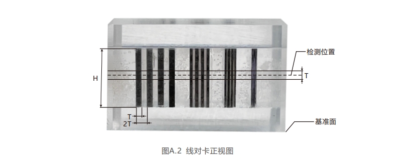 工業(yè)CT檢測(cè)卡2