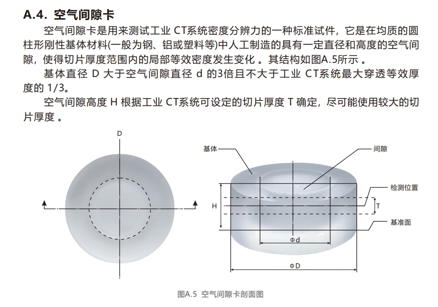 工業(yè)CT檢測(cè)卡5-空氣間隙卡.jpg