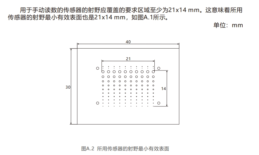 牙科低對(duì)比度模體3