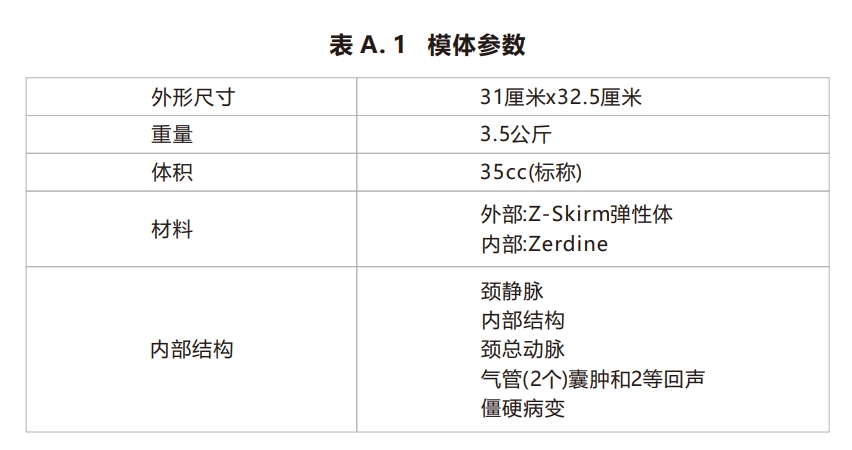 甲狀腺超聲模體3