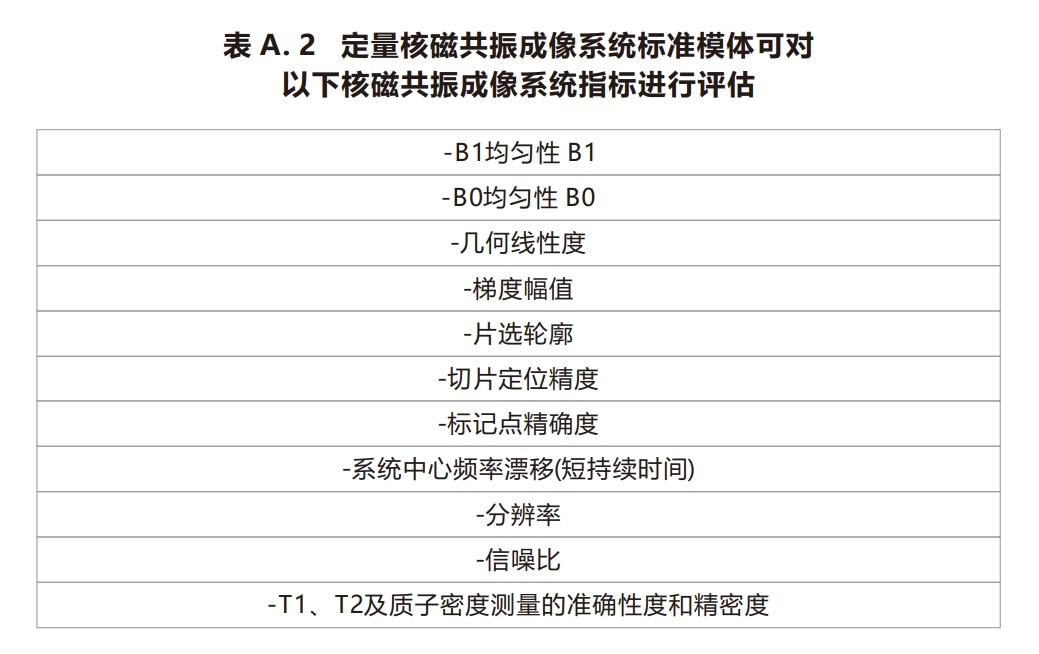 MRI定量核磁共振系統(tǒng)校準(zhǔn)模體7