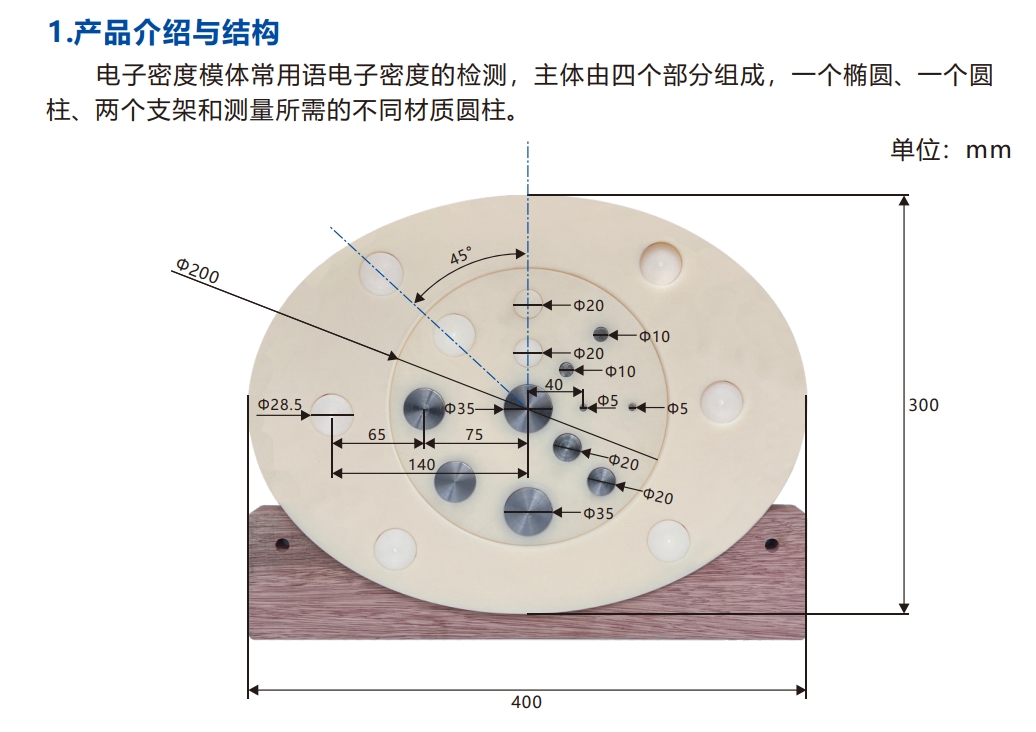 CT電子密度模體1