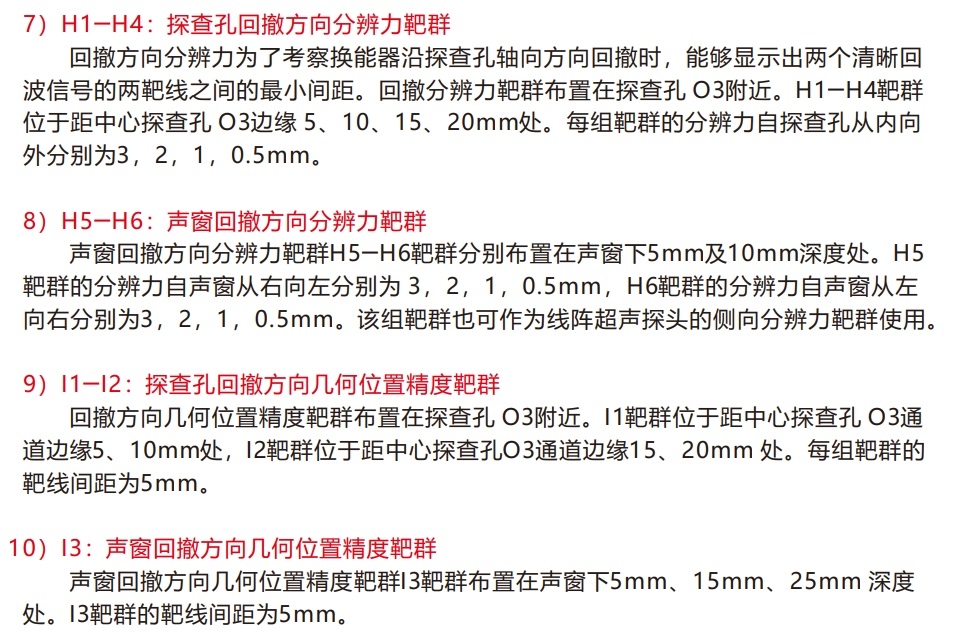 腔內(nèi)掃查超聲模體6