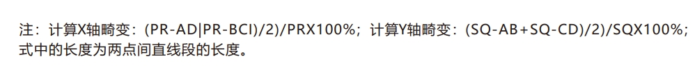 口腔曲面模體3