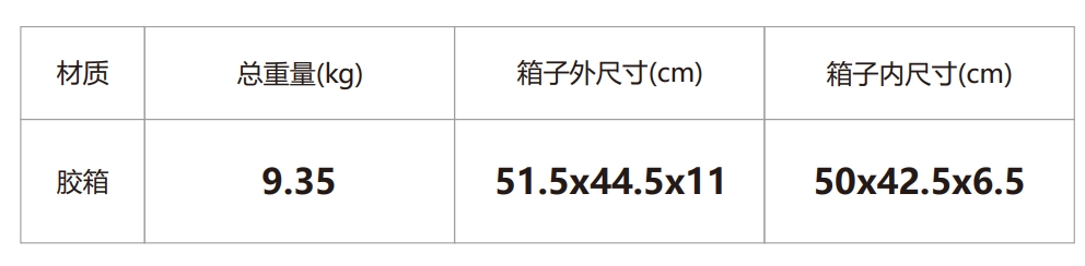 口腔曲面模體20