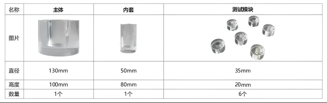 口腔模體參數(shù)表7