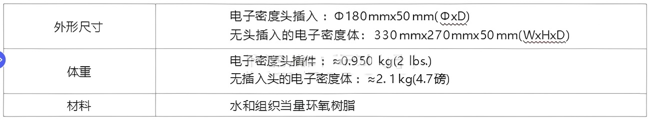 電子密度模體3