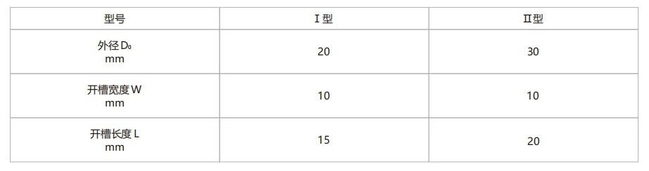 最大可檢測(cè)鋼厚度測(cè)試卡7