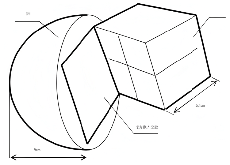 圓頂模體