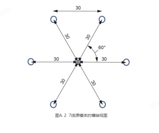 心臟模體2