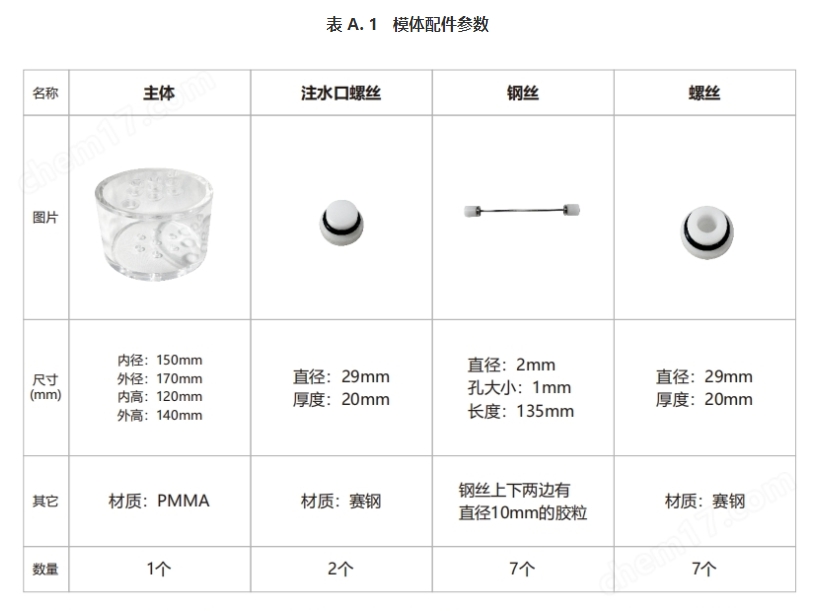 心臟模體4