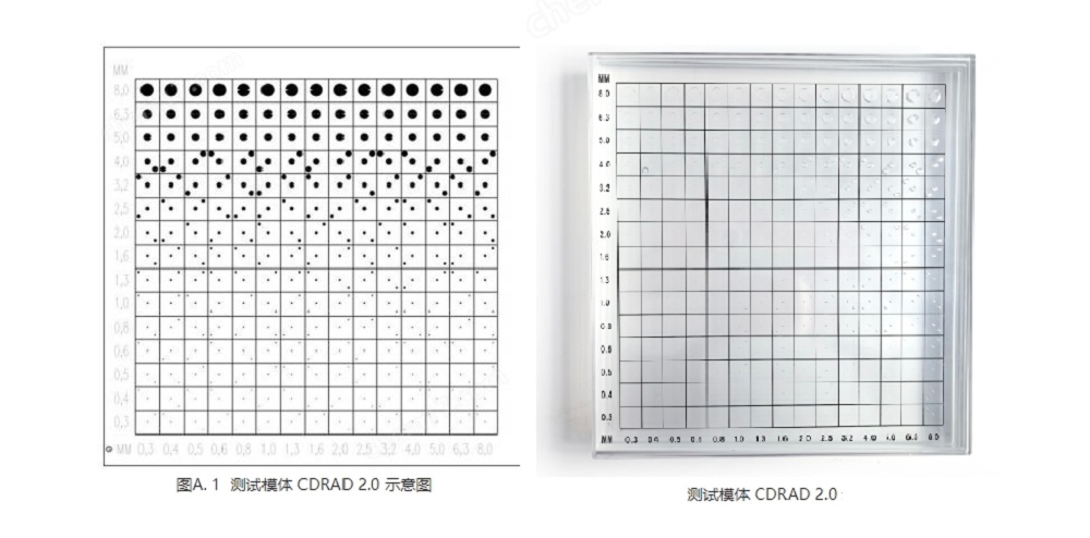 CRDR對(duì)比度細(xì)節(jié)模體CDRAD2.0